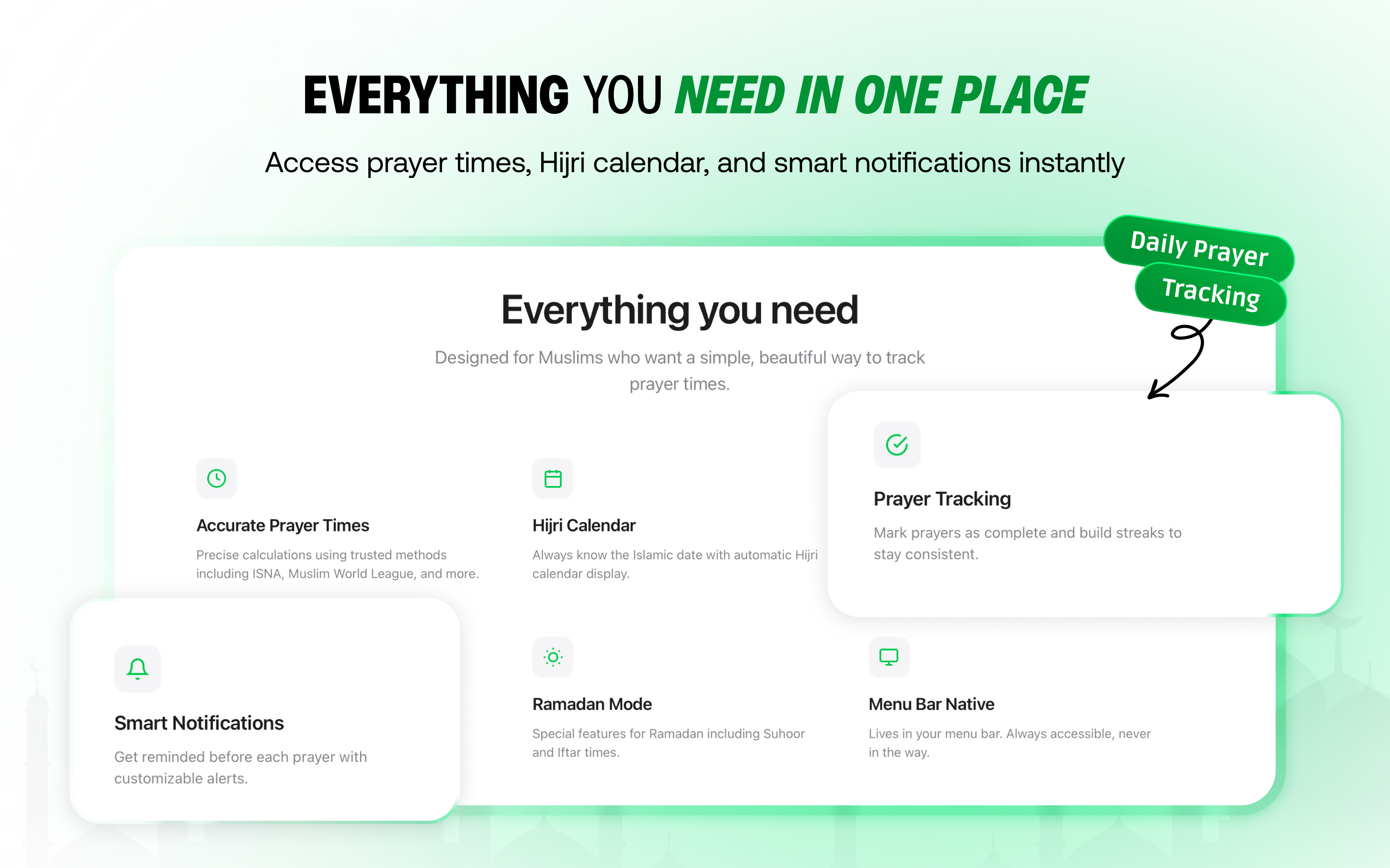 Everything you need in one place - prayer times, Hijri calendar, and notifications